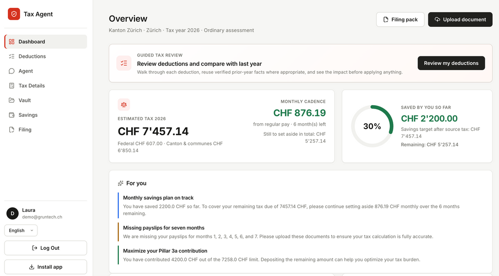TaxAgent dashboard: estimated tax 2026 of CHF 7'457.14, monthly cadence CHF 876.19, savings progress at 30 percent