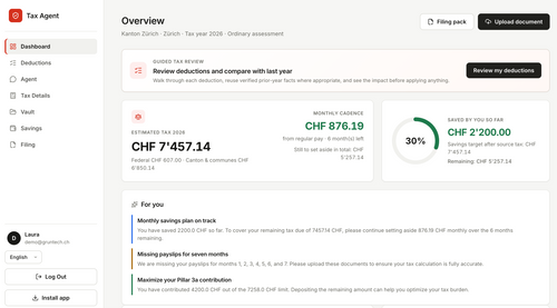 TaxAgent dashboard: estimated tax 2026 of CHF 7'457.14, monthly cadence CHF 876.19, savings progress at 30 percent