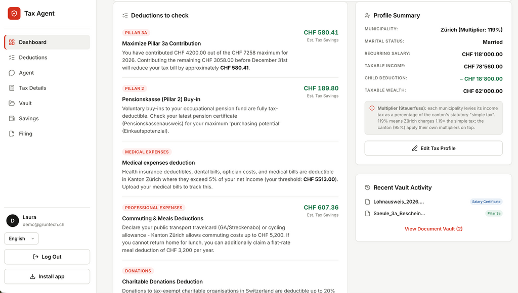 TaxAgent deductions to check, each with its estimated tax saving in francs, beside a profile summary showing the Zürich multiplier of 119 percent