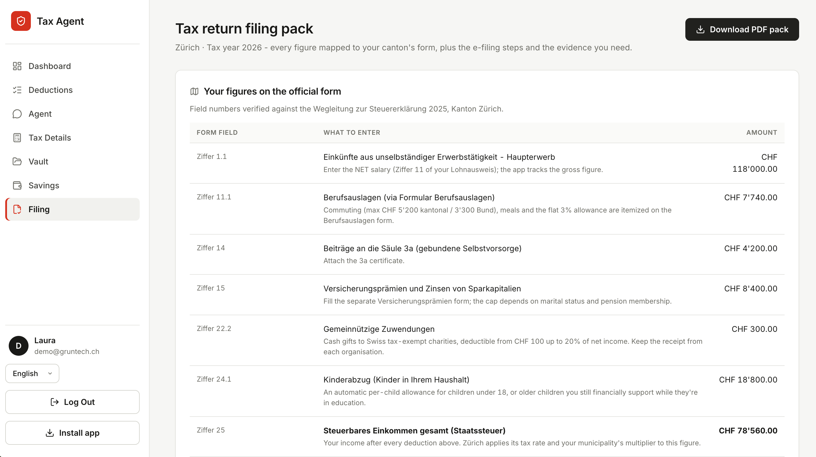 TaxAgent filing pack listing each Zürich form field, Ziffer 1.1 through Ziffer 25, with the amount to enter and what it means